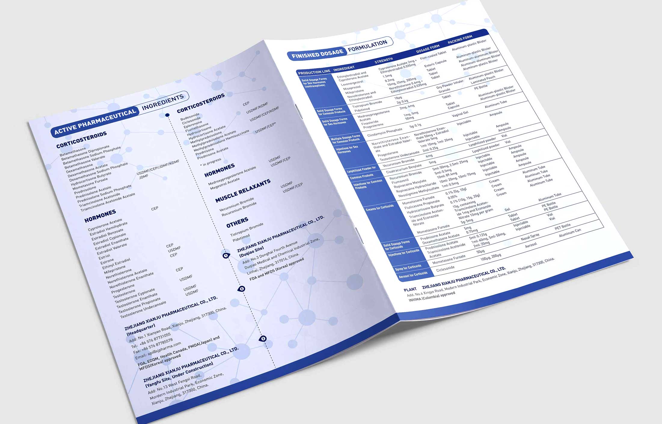 招商手冊設計的作用有哪些？
