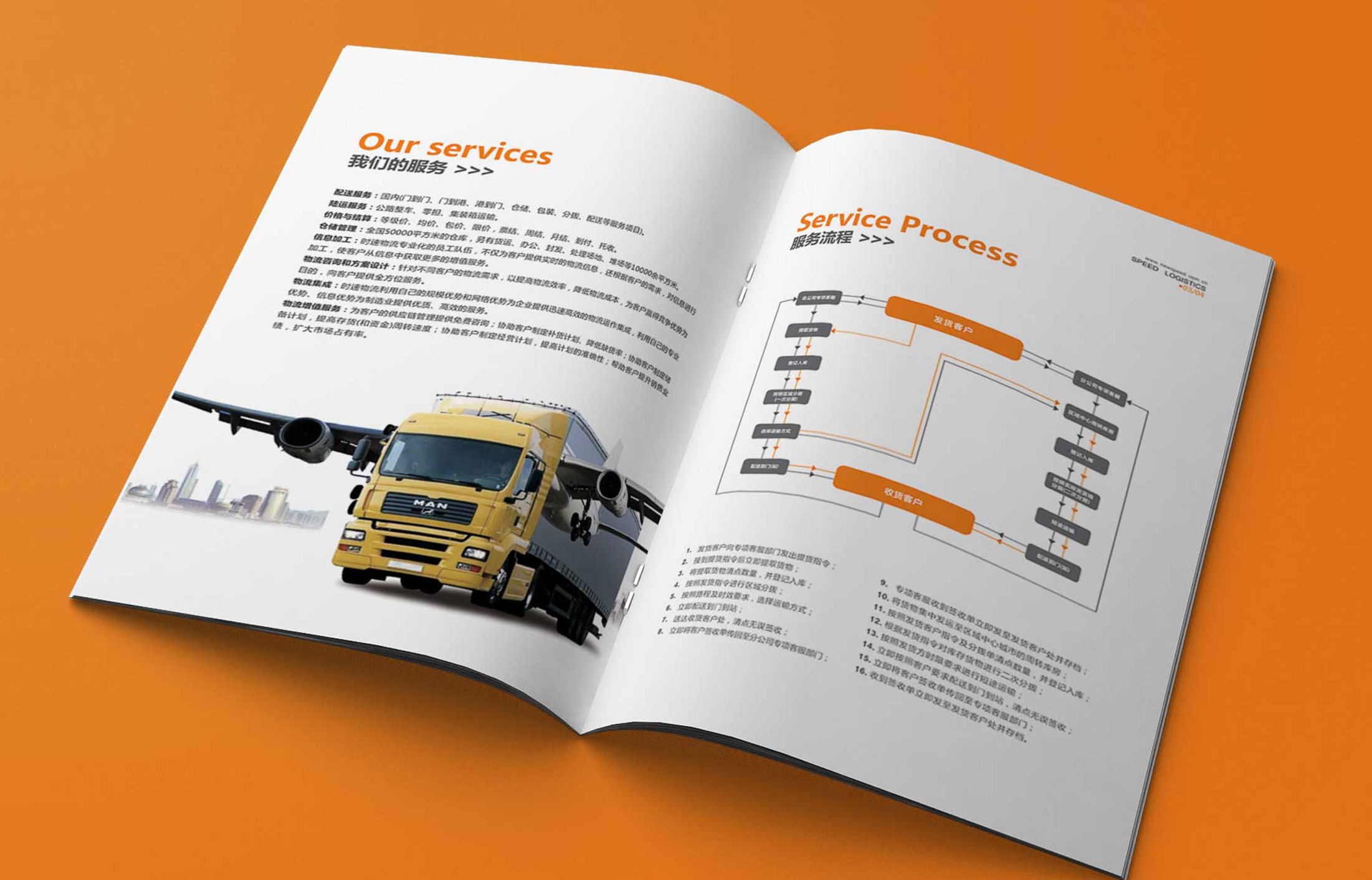 讓家具企業(yè)品牌提升的畫冊(cè)設(shè)計(jì)